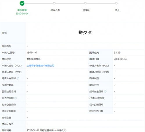 拼多多的“拼夕夕”商標布局與網友的“并夕夕”調侃